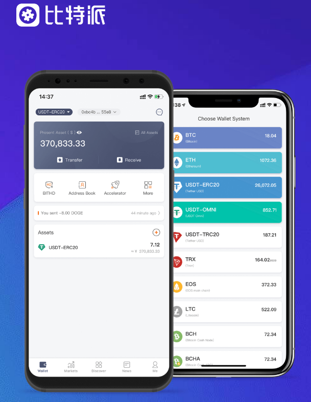 亚太